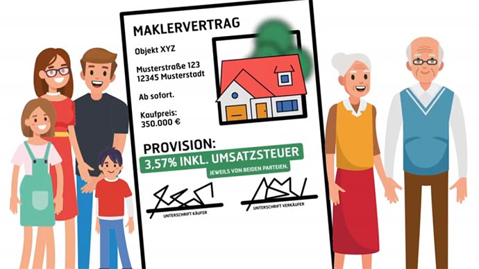 Maklerprovision Maklerprovision