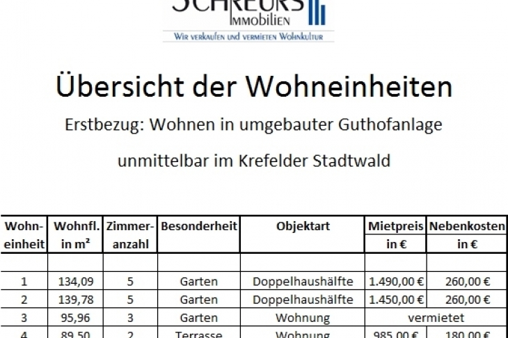 Preisliste